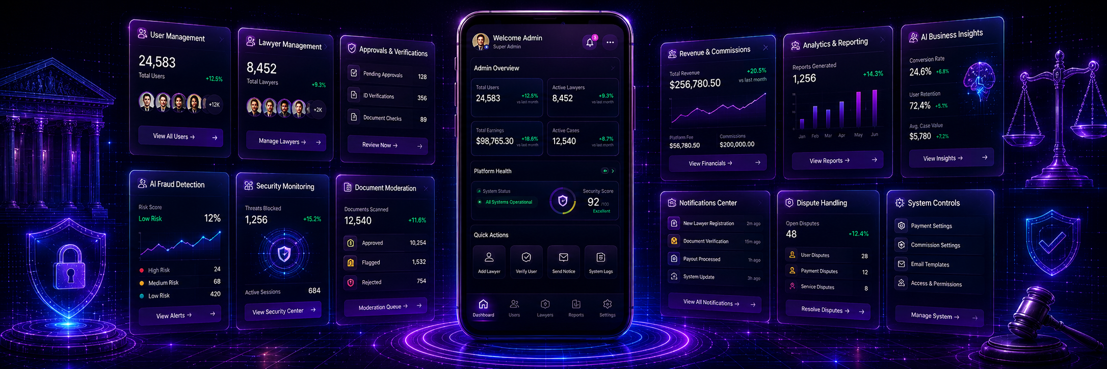 Admin Panel